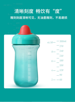 (NEW)  300ml PP Baby training cup